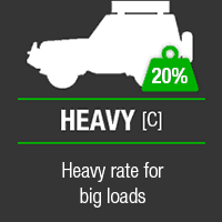 IM4X4_SUSPENSION_YOUR-LOAD_HEAVY Výber podvozku (anglicky)